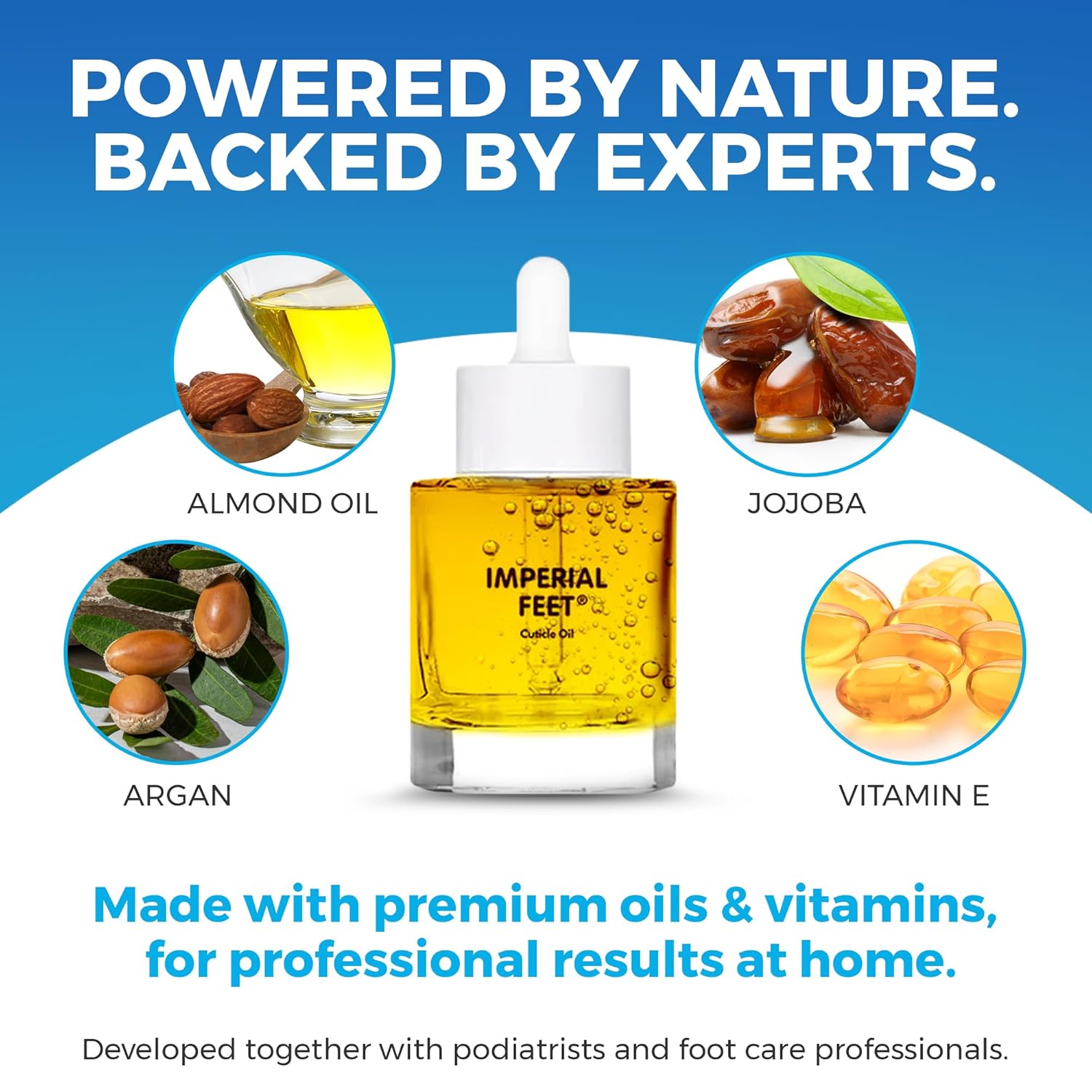 Cuticle Oil