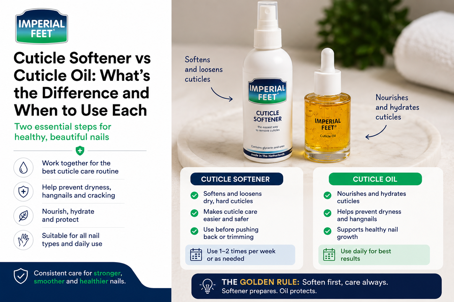 Cuticle Softener vs Cuticle Oil: What's the Difference and When to Use Each