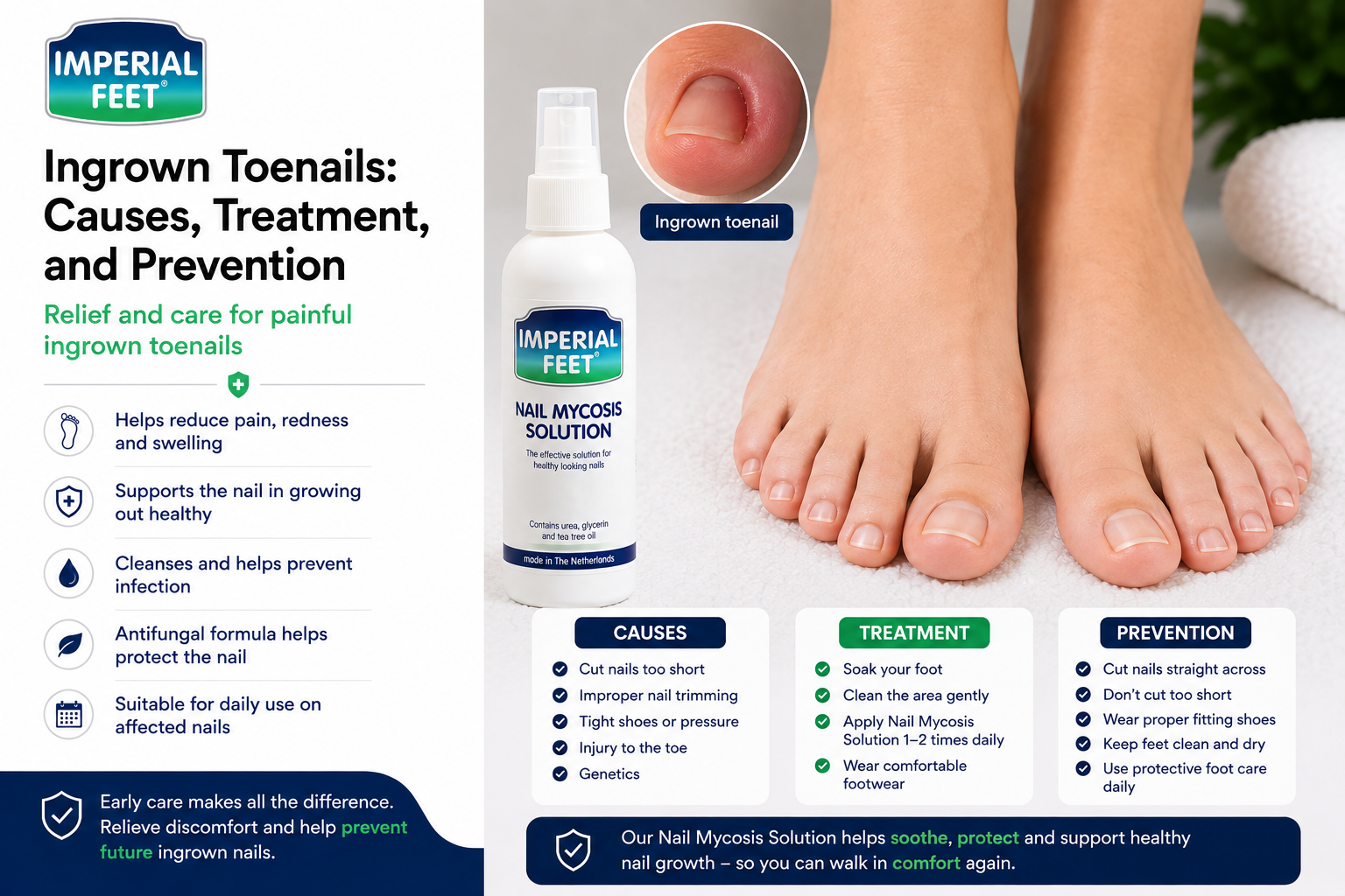 Ingrown Toenails: Causes, Treatment, and Prevention