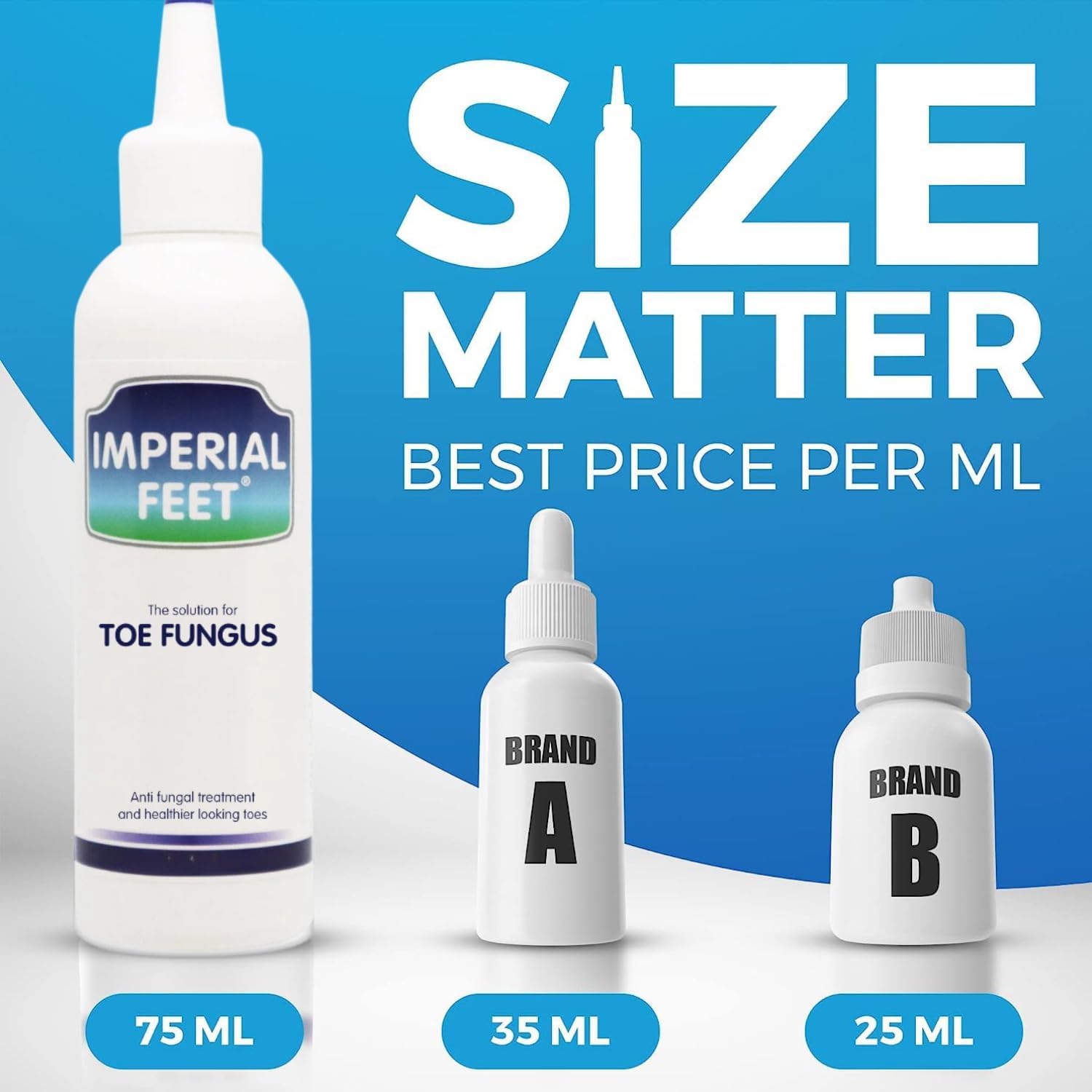 Toe Fungus Solution